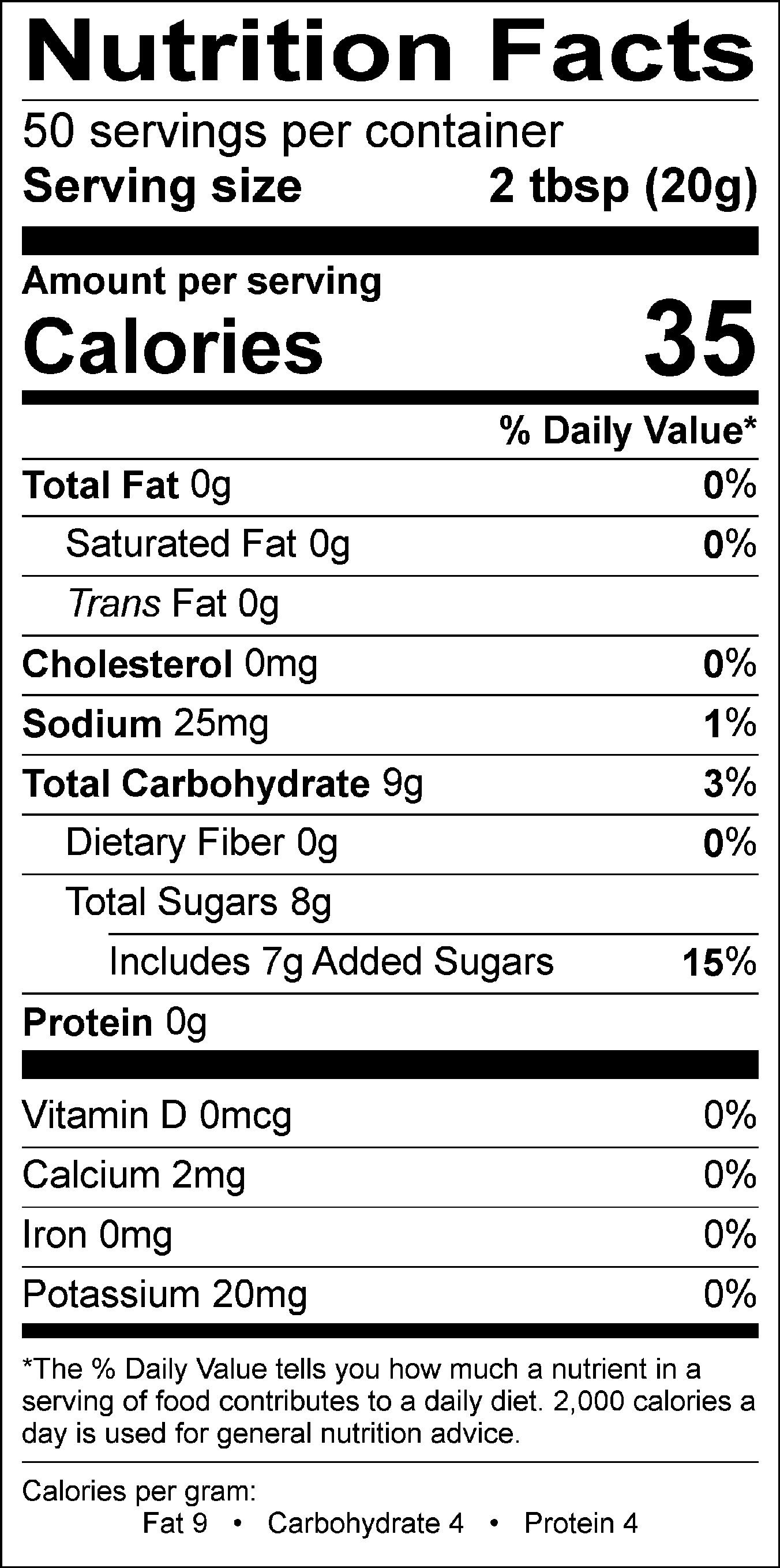 Nutritional Fact Image